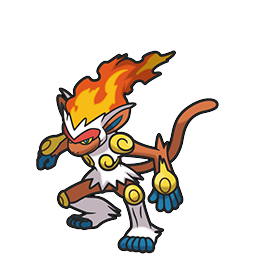 Icon/Sprite: Panferno